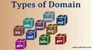 How to buy Domain For your website ?